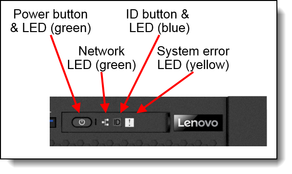 Lenovo ThinkSystem SR850 Server (Xeon SP Gen 2) Product Guide